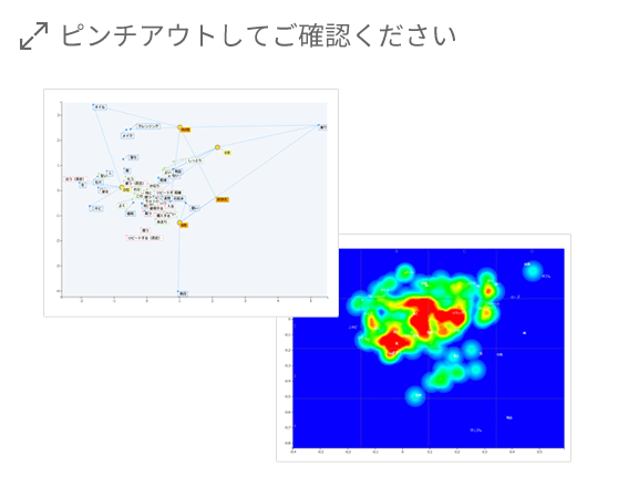 マッピング・サーモグラフ